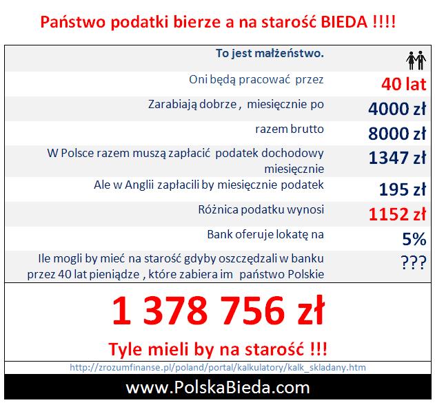 Polska bieda polskie podatki polskabieda.com