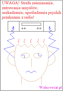 Wolnyswiat.pl