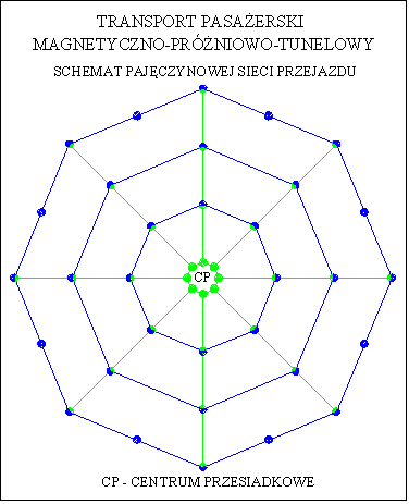 Pole tekstowe:  